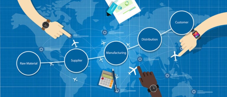 top supply chain recruiting firms